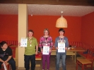 Grünau versus Sotschi 